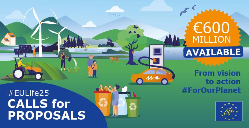 Mexhiti: Hapëm derën deri tek 600 milionë euro fonde për projekte të gjelba përmes programit life të Bashkimit Evropian