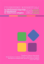 Годишен извештај од обработени податоци за квалитетот на животната средина 2022 година